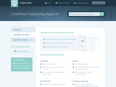 Chartcorps Product Page chartbeat jubilat proxima nova support