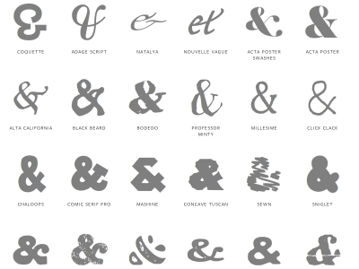 Amped ampersand typekit