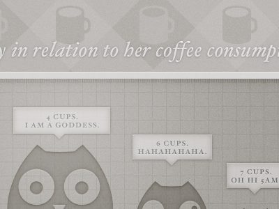 More of that coffee thing brown coffee gray hoefler text owls