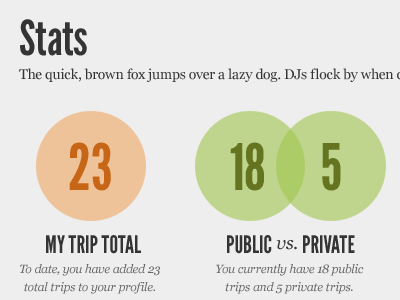 travel stats georgia infographic leaguegothic