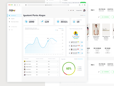 Customer Management System for clothing company