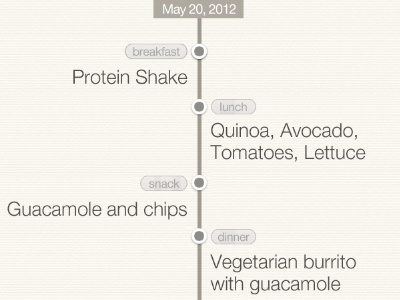 Meals app - Meal log food ios iphone meal meals nutrition quantify timeline