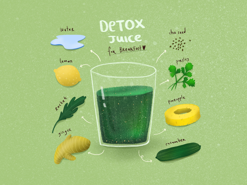 Hulk Tea vegan diet healthy food healthy green juice detox juice detox drink digital painting food illustration food editorial illustration