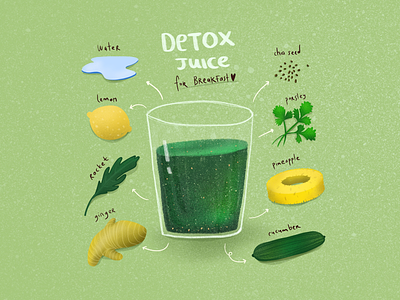 Hulk Tea detox detox juice diet digital painting drink editorial food food illustration green healthy healthy food illustration juice vegan