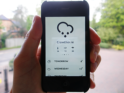 Weatherapp app climacons weather