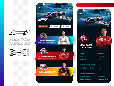 It's a new beginning - F1 Game Design Concept aha car card colorful csr drag race formula one game design gameloft gorgeous lewis hamilton minimal monaco need for speed race racing racing monaco rainbow standings wow