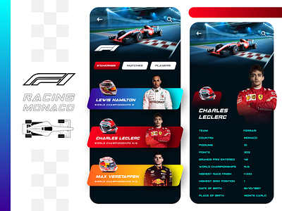 It's a new beginning - F1 Game Design Concept