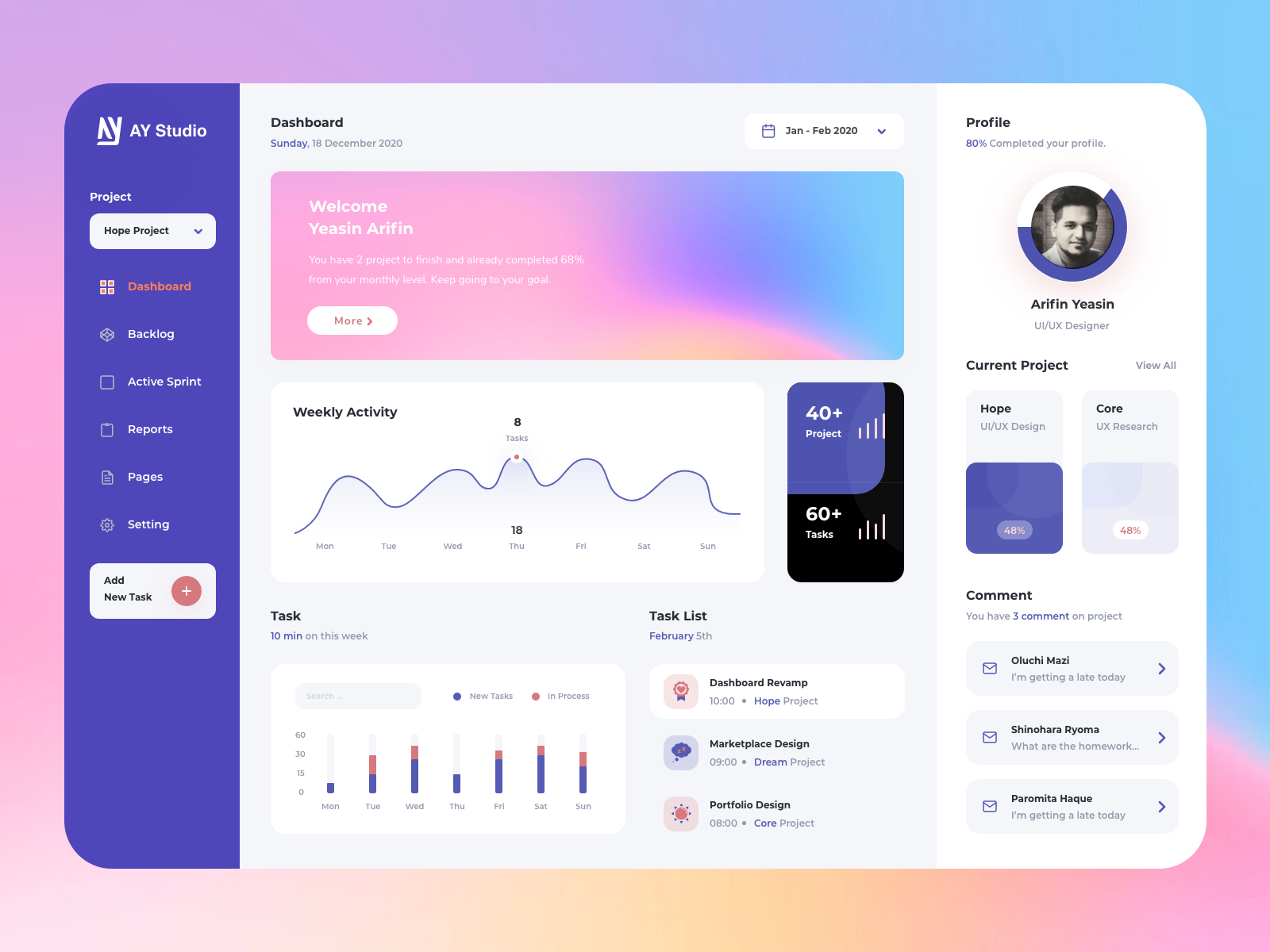 Soft purple dashboard UI concept! by Gazi Yeasin Arifin on Dribbble