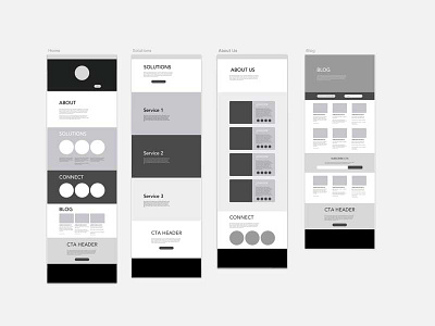 Keypoint: Wireframes