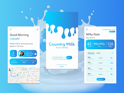 Country Milk - Delivering Milk Daily to doorstep app app design application branding country design dribble fresh green health healthy milk milkshake milky minimal organic ui