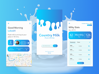 Country Milk -  Delivering Milk Daily to doorstep