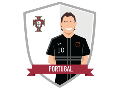 Portugal Soccer Badge