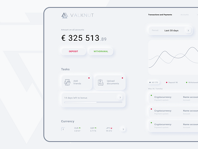 VALKNUT UX/UI _ 1 crypto currency dashboard design forex ui user experience user interface ux web