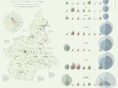 The Analytical Tourism Map of Piedmont