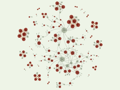 Network chart data data visualization dataviz diagram gephi graph infographic information network relations visualization