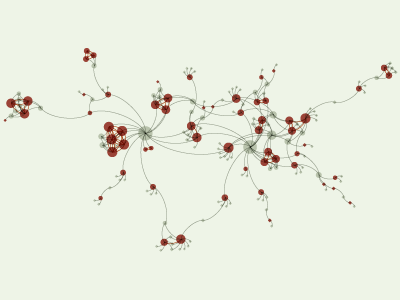 My thesis - network (2) chart data data visualization dataviz diagram gephi infographic information network relations