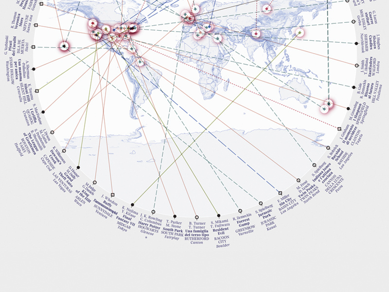 Map of fictional places by Federica Fragapane on Dribbble