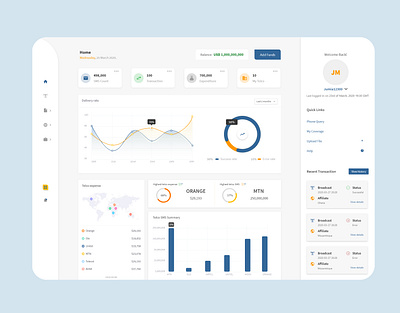 Dashboard Design dashboard dashboard ui uidesign uiux uxdesign web