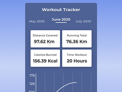 Day041 dailyui workout tracker dailyui design ui uidesign workout tracker