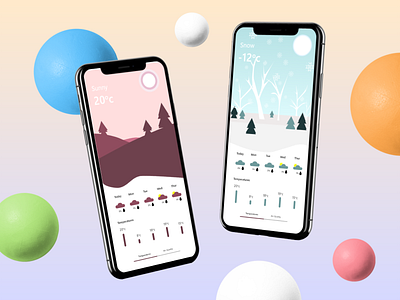 Weather App Concept app design illustration ui ux