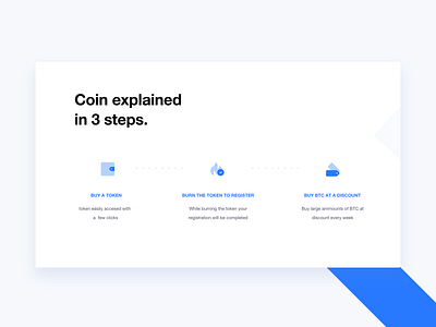 Coin explained bitcoin clean design clean icons coin explanation crypto cryptocurrency erc 20 landing page product page token
