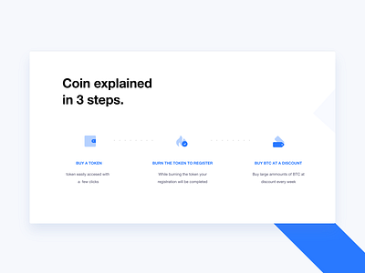 Coin explained