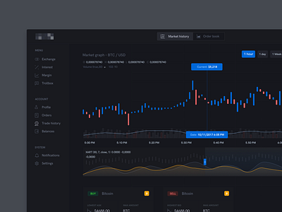 Crypto exchange dark theme