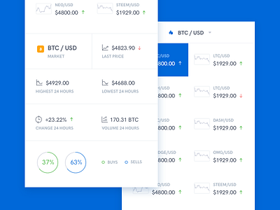 Mobile app exchange bitcoin exchange crypto exchange exchange ios app exchange mobile exchange mobile app ios app mobile app mobile exchange myro phone exchange