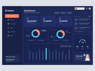 Espace Dashboard ui