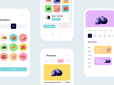 Health App Concept by Ananya Chakraborty on Dribbble