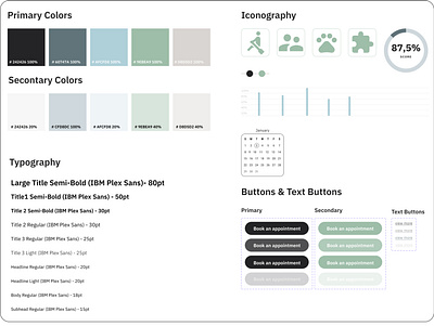 Design System | #1 buttons colors dashboard design design system design system example graphic design iconography typography ui ui components ui design ui kit ux ux design