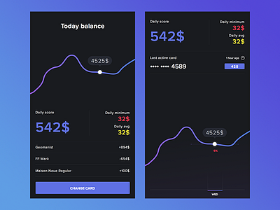 Cashflow app cashflow finance gold graph ios money