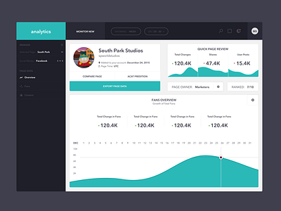 Analytics 4.0 analytics dashboard insidebakers new product socialbakers