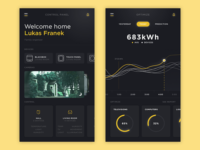Truly Smart Home - meet homeOne automation control dark ui dashboard fluent graph home optimize rooms smart yellow