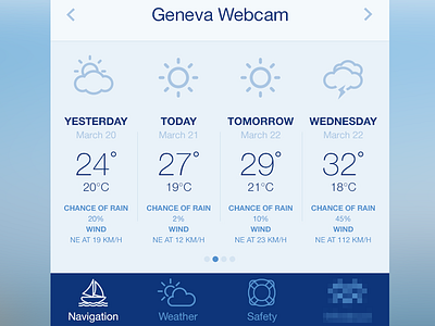 Weather Screen app blue ios 7 iphone weather