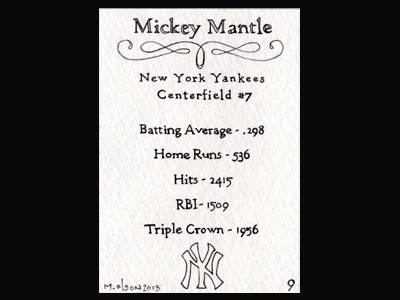 Hand Lettered Mickey Mantle Baseball Card Back art baseball custom hand lettering illustration mickey mantle sports