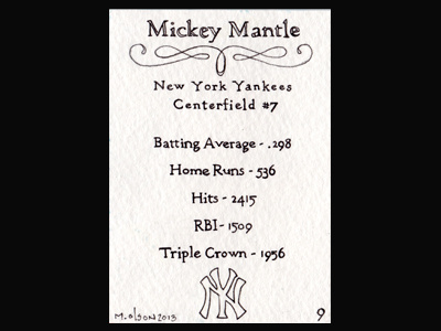 Hand Lettered Mickey Mantle Baseball Card Back