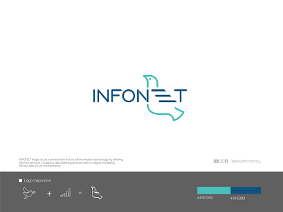 INFONET (BRAND IDENTITY) brand brand design brand identity branding creative logo logo logodesign minimalist logo