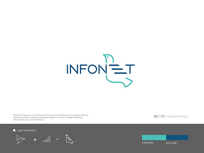 INFONET (BRAND IDENTITY)