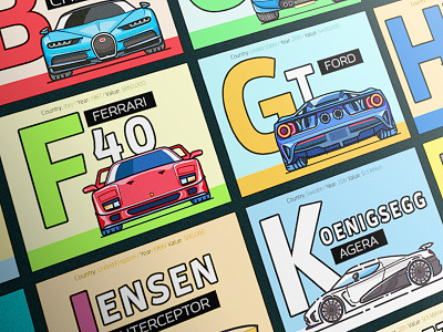 The ABC's of supercars alphabet car illustration poster print supercar