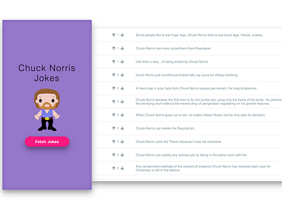 Chuck Norris App css html javascript react