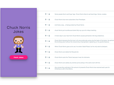 Chuck Norris App
