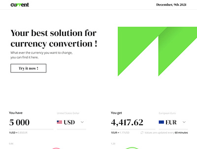 Current api app converter currency react ui ux website
