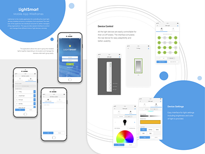 LightSmart Mobile App Wireframe ux design wireframe