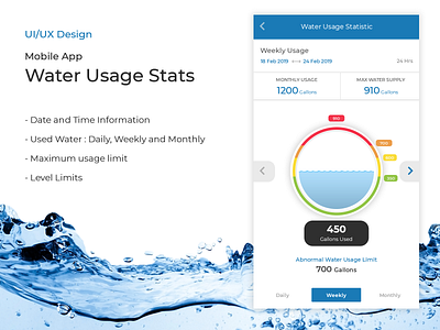 WaterUsage mobile app mobile ui uidesign uxdesign