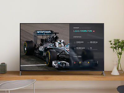 F1 Televising concept daily ui f1 formula 1 game racing sports televising tv tv app