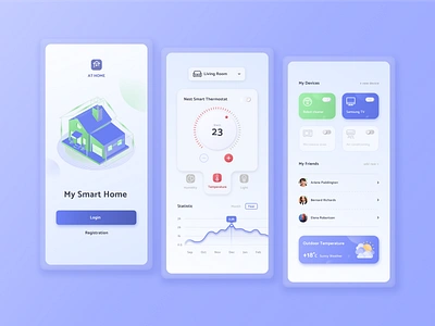 Application Panel Smart House app app design application application design application ui illustration interface smart app smart home smart home app smarthome smarthouse ui ui ux ui design uidesign uiux userinterface ux uxdesign