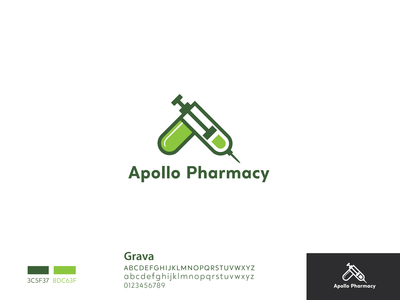 APOLLO PHARMACY - CLOSED - 3569 Broadway, New York, New York - Yelp -  Drugstores - Phone Number