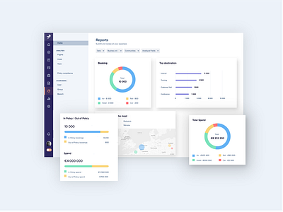 Analitycal Dashboard