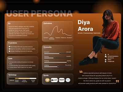 User Persona for e-commerce website (Upcycled Products) case study design e commerce ui ui design ui ux user persona user research ux ux design ux research